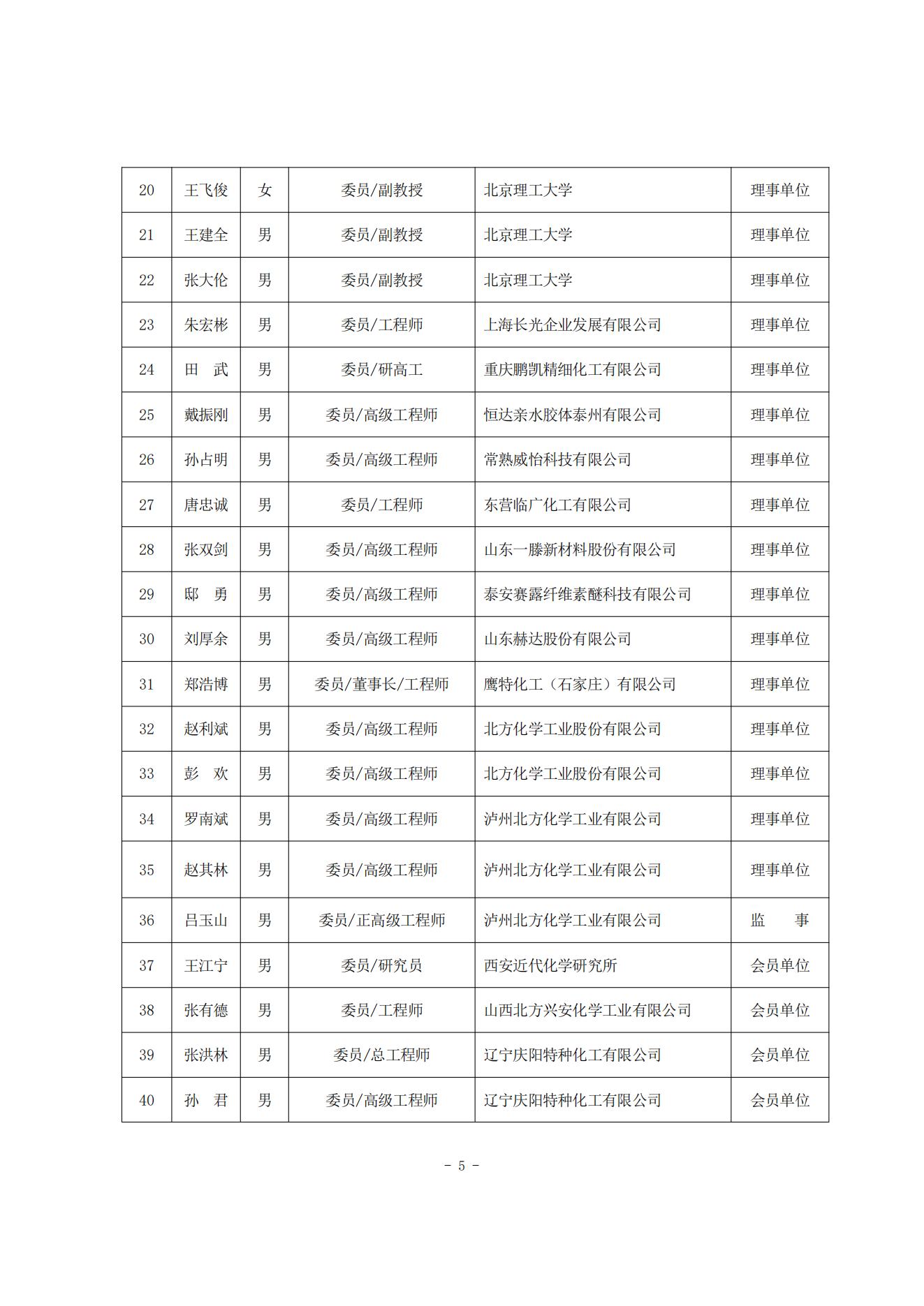 关于技术工作委员会2023年度工作会议的通知  中纤协字2023 35号_04.jpg